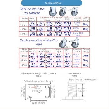 Univerzalni kotač s ravnom pločom, tiho upravljački kolut s kočnicom, TPR guma