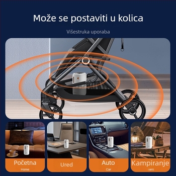 USB bežični ubijač komaraca za unutarnju i vanjsku upotrebu, model Chigo LBH107, LED svjetlo, pokrivenost 21–30㎡, ugrađena baterija 501–800mAh, trajanje 6–8h