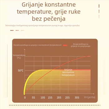Grijana podloga za stol s tajmerom, velika, za ured