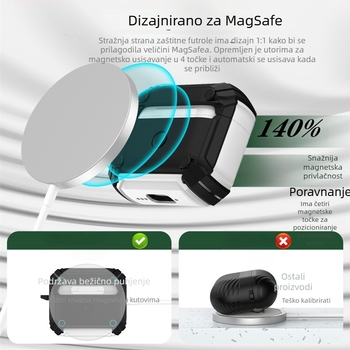 Kryt za AirPods Pro 3. generacije s magnetnom stalkom i zaključavanjem, kompatibilan s Pro 2 4. generacijom Apple Bluetooth futrola
