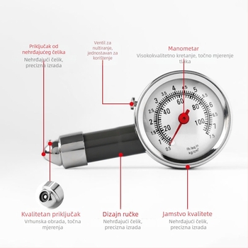 Manometar tlaka u gumama – prijenosni, visoko precizno mjerenje tlaka (220V, Marka Unique)