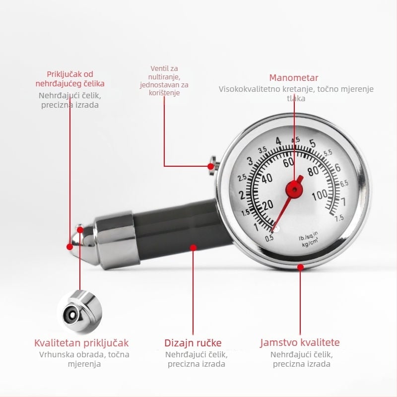 Manometar tlaka u gumama – prijenosni, visoko precizno mjerenje tlaka (220V, Marka Unique)