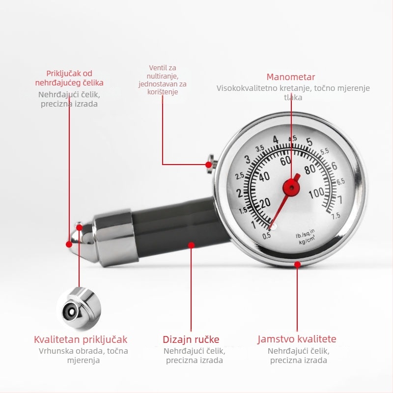 Manometar tlaka u gumama – prijenosni, visoko precizno mjerenje tlaka (220V, Marka Unique)