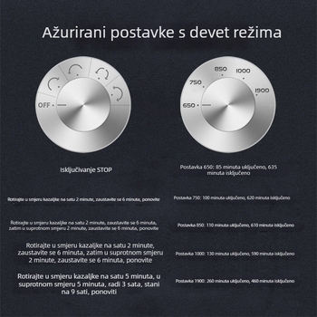 Automatski navijač za satove s drvenim izgledom, rotacijski uređaj za mehaničke satove, model ZG-2B