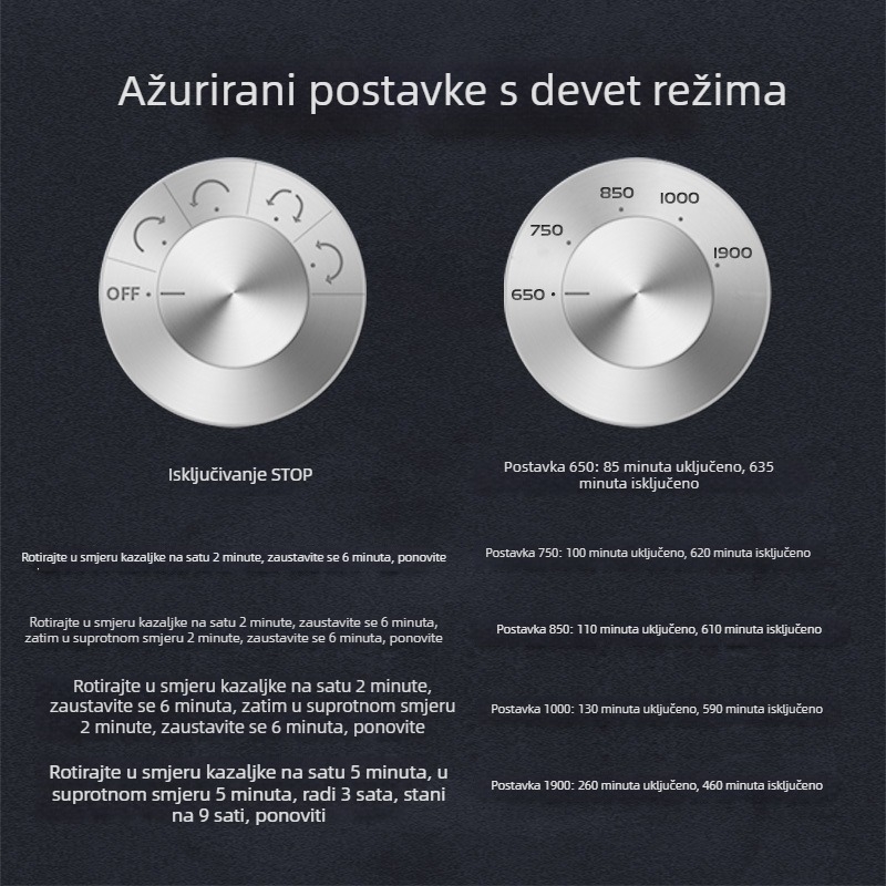 Automatski navijač za satove s drvenim izgledom, rotacijski uređaj za mehaničke satove, model ZG-2B