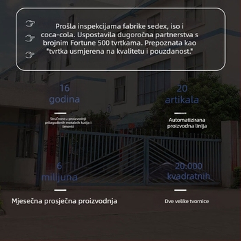 Kutija za satove od limene ploče – kvadratni oblik, offset tisak, prilagodljivo