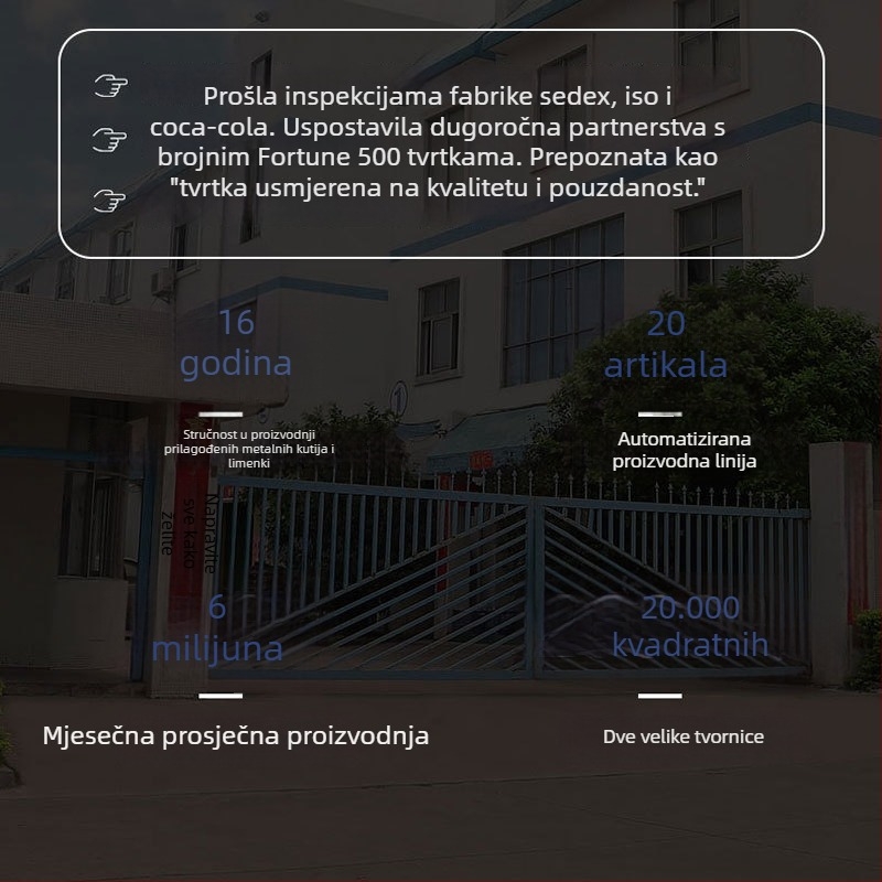 Kutija za satove od limene ploče – kvadratni oblik, offset tisak, prilagodljivo