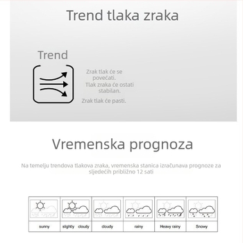 Alarmni sat s unutarnjom i vanjskom temperaturom i vlagom, vremenska prognoza, vječni kalendar, faze Mjeseca, LCD zaslon