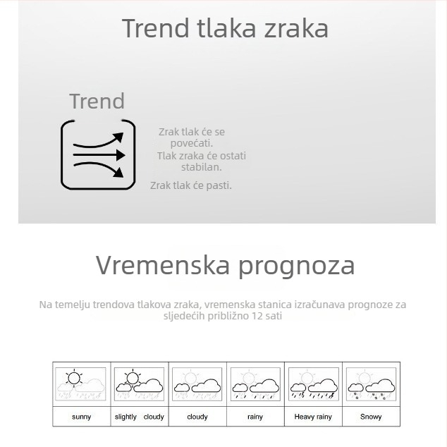 Alarmni sat s unutarnjom i vanjskom temperaturom i vlagom, vremenska prognoza, vječni kalendar, faze Mjeseca, LCD zaslon
