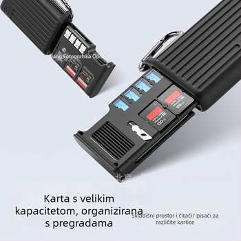 Kućište SD kartica X055/X056 — USB-C, USB 3.2 Gen 2, Ugrađena montaža, Materijal: metal/silikon