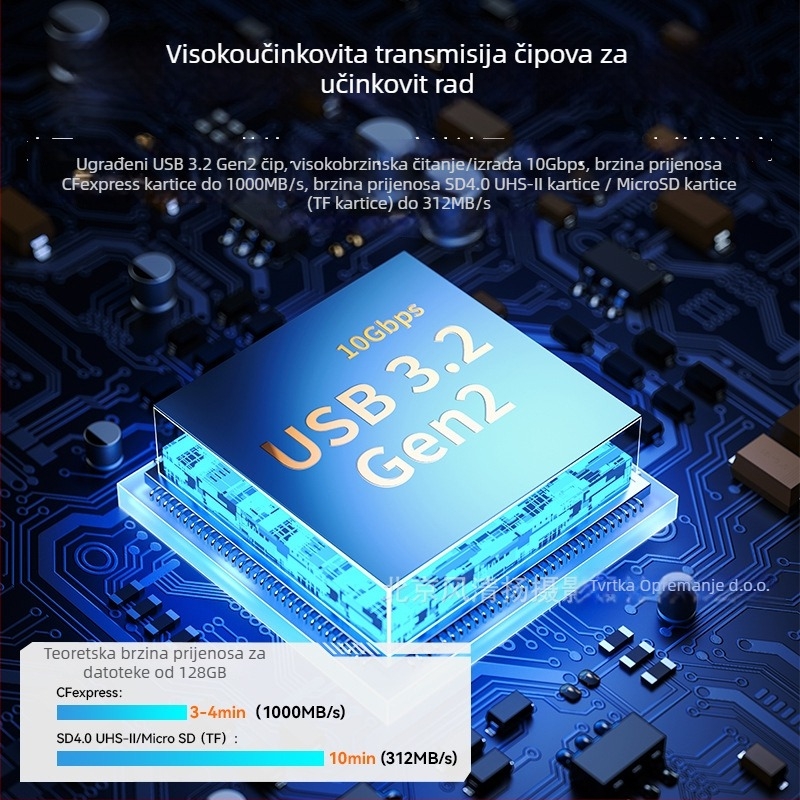 Kućište SD kartica X055/X056 — USB-C, USB 3.2 Gen 2, Ugrađena montaža, Materijal: metal/silikon