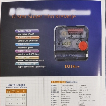 Kvarcni mehanizam za zidne satovi, tihi hod, plastično kućište, moderni minimalistički stil, mogućnost prilagodbe