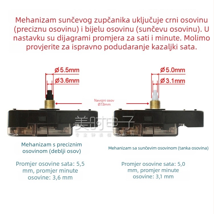 Kvarcni mehanizam za zidni sat – model 12888, ABS kućište, tiho hod, moderan minimalistički stil