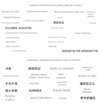 Jiyun Ručni mehanizam za glazbenu kutiju s papirnom trakom, cinkova legura, tisak, za DIY igračke