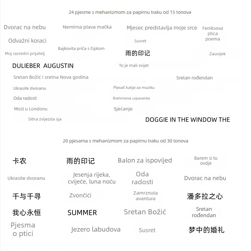 Jiyun Ručni mehanizam za glazbenu kutiju s papirnom trakom, cinkova legura, tisak, za DIY igračke