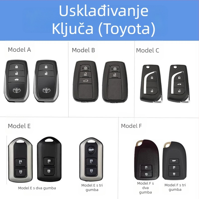 Kućna futrola za daljinski ključ Toyota: Camry, Corolla, Levin, Avalon, Highlander, RAV4 – koža, moderan stil, Gu Wang