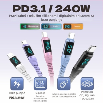 Yichen 240W Type-C kabel za podatkovno brzo punjenje, duljina 1–2 m, 48V5A, 480 Mbps
