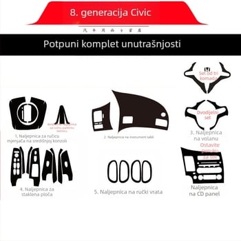Unutarnja naljepnica s efektom karbonskih vlakana za Civic 2006-2011 (8. generacija) središnja konzola – materijal: papir