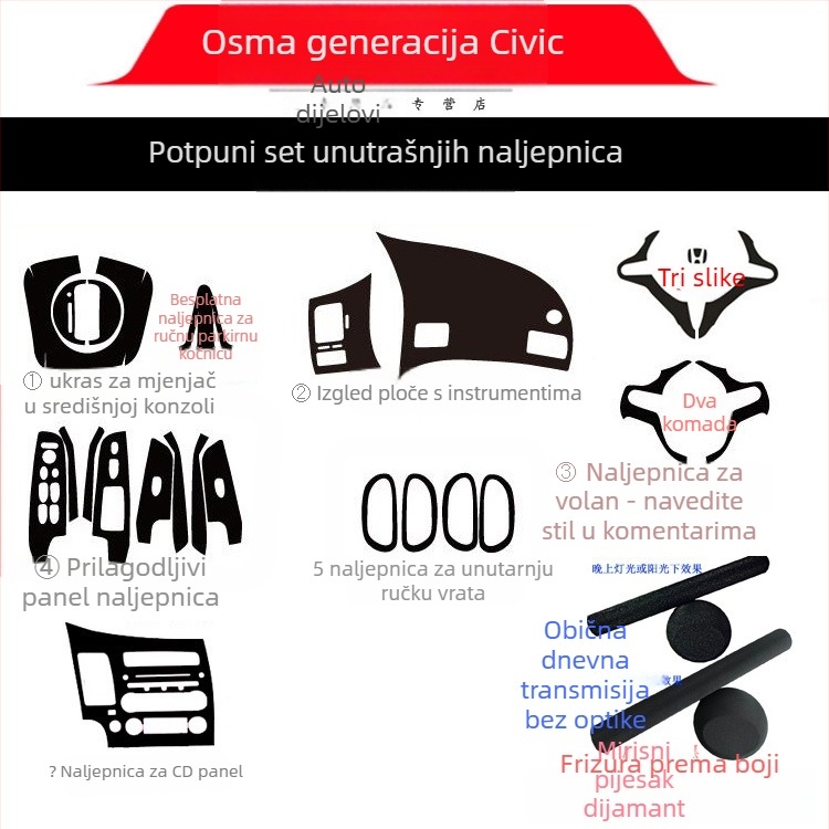 Unutarnja naljepnica s efektom karbonskih vlakana za Civic 2006-2011 (8. generacija) središnja konzola – materijal: papir