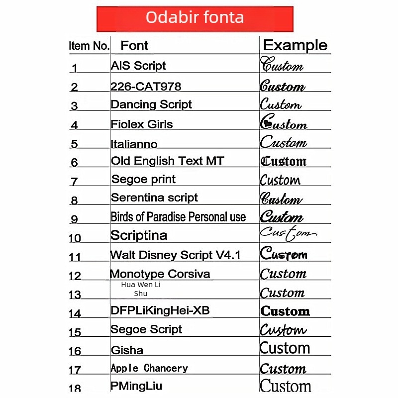 Nakit od nehrđajućeg čelika s likovima crtani filmova, O- lančić, višeslojni dizajn, prilagodljiv tekst i portreti