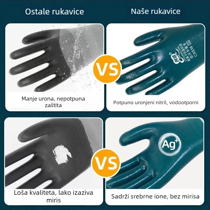 Rukavice za posao s nitrilnim premazom, otporne na habanje, vodootporne i otporne na ulje, potpuno premazane gumom