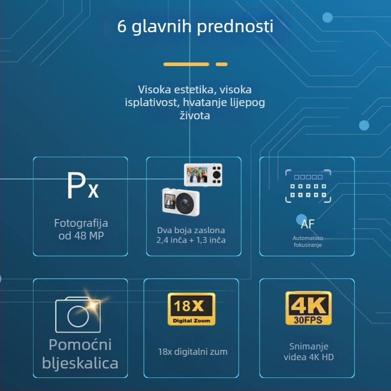Studentska digitalna kamera s dvostrukim zaslonom — 4K/30fps, 18x optični zum, CMOS senzor, autofokus