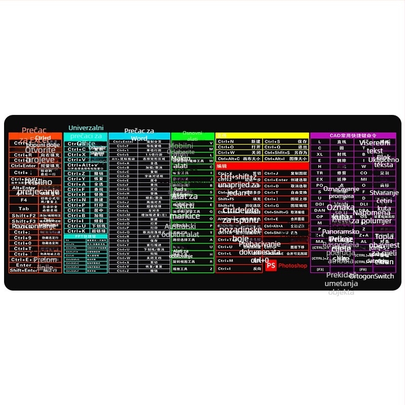 Ogromna podloga za miš za ured – protuklizna gumena podloga, jednostrana s otisnutim logotipom, prilagodljiva.
