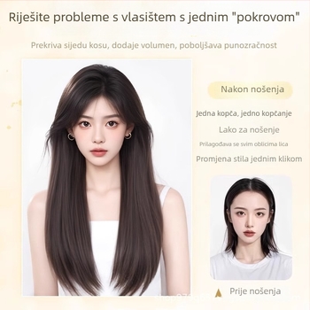 Paruka za žene, ravna kosa, model JS0605, kosa od proteinskih vlakana, mehanizam obrade