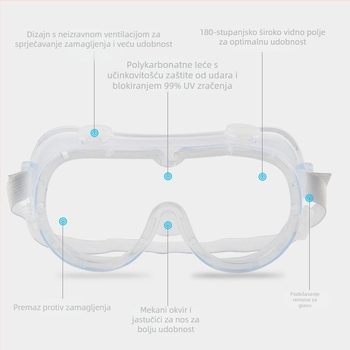 Zaštitne naočale Four-Bead – antifog, dustproof, elastični remen, leća 2.0 mm, prozirnost 99%, okvir od polifibera