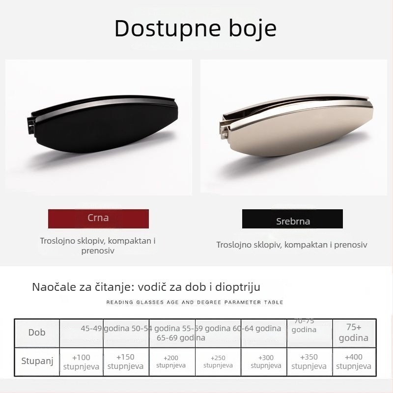 Kompaktne sklopive naočale za čitanje za muškarce i žene, srednje dobi i starije osobe, protiv plavog svjetla, prijenosne, otporne na padove i tlak
