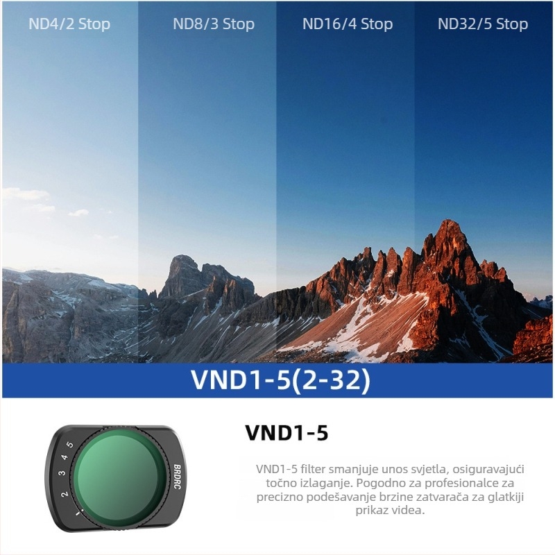 BRDRC Set filtra za DJI Osmo Pocket 3 — ND filter, UV filter i CPL polarizacijski filter