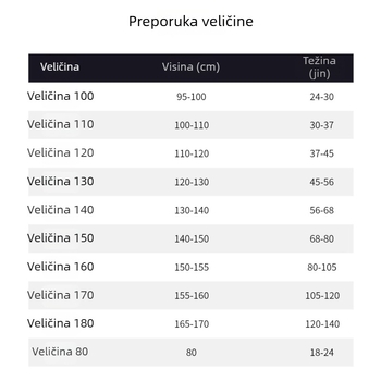 Dječja jakna za dječake za jesen-zimu sa stojećim ovratnikom, zip zatvaračem, bez kapuljače, dugog kroja