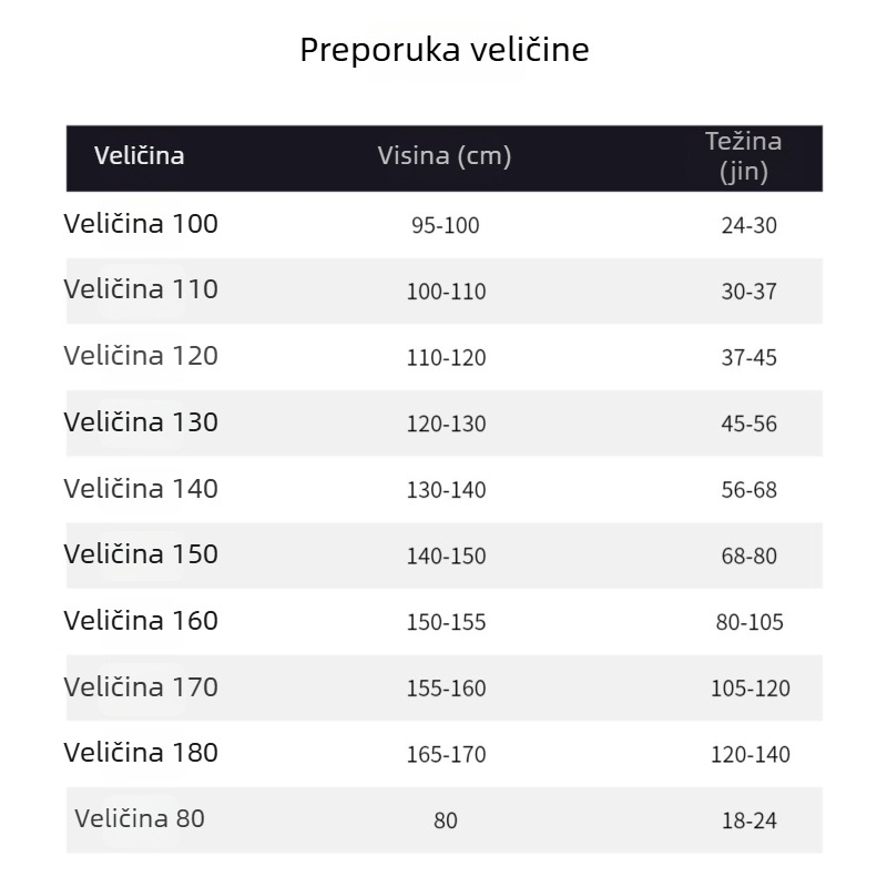 Dječja jakna za dječake za jesen-zimu sa stojećim ovratnikom, zip zatvaračem, bez kapuljače, dugog kroja