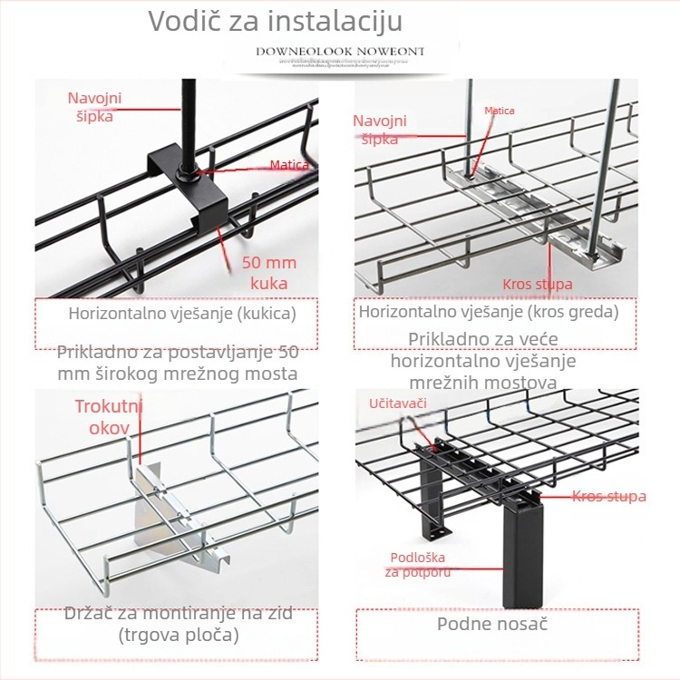 Tip proizvoda: Kabelska mreža s konstrukcijom tipa truss, galvanizirana, otvorenog tipa, za računalne sobe/datacentar/komunikacijske prostore, ISO 9001, mogućnost prilagodbe