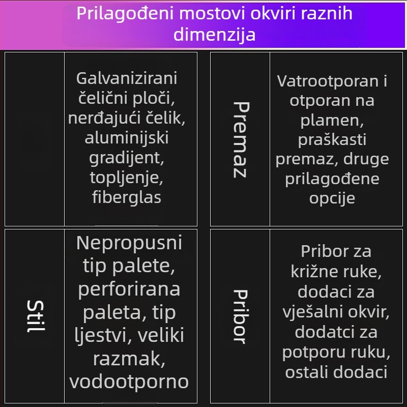 Galvanizirani okvir za kabelski kanal, tip trough bridge, s nosačem krakova, mogućom obradom po narudbi, za horizontalno podizanje (mali opseg), marka Zhongji Pengzheng