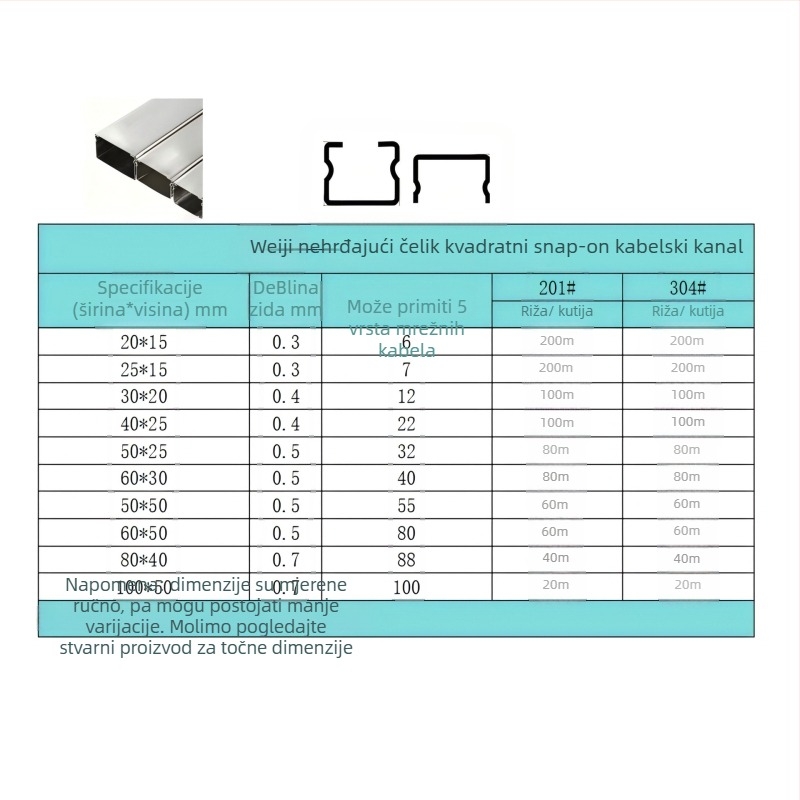 Površinski montirani kvadratni kabelski kanal s vanjskim pokrovom — kanal od nehrđajućeg čelika, Weiji, izloženi kabelski kanal