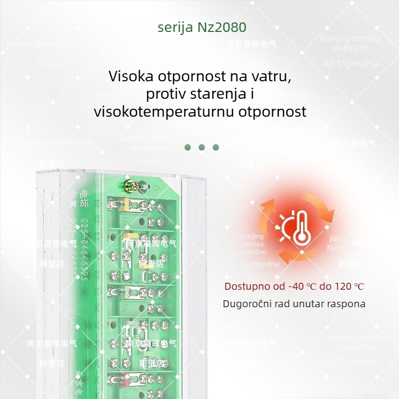 NZ2080 Trofazna kutija za mjerenje energije s zaštitom od krađe