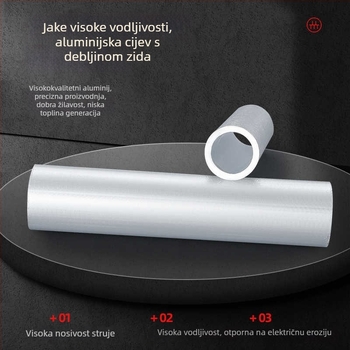 GL aluminijski spojni cijevni terminal, serija GL, za razvodne kutije, ormariće, brodogradilišta i električnu opremu