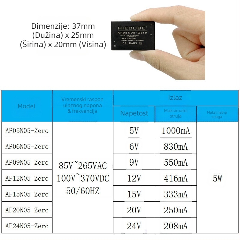 High Energy Cube 5W AC-DC modul napajanja, ulaz 220V, izlaz 5V1A, izolirani regulator, CE certificiran (AP05N05-Zero)