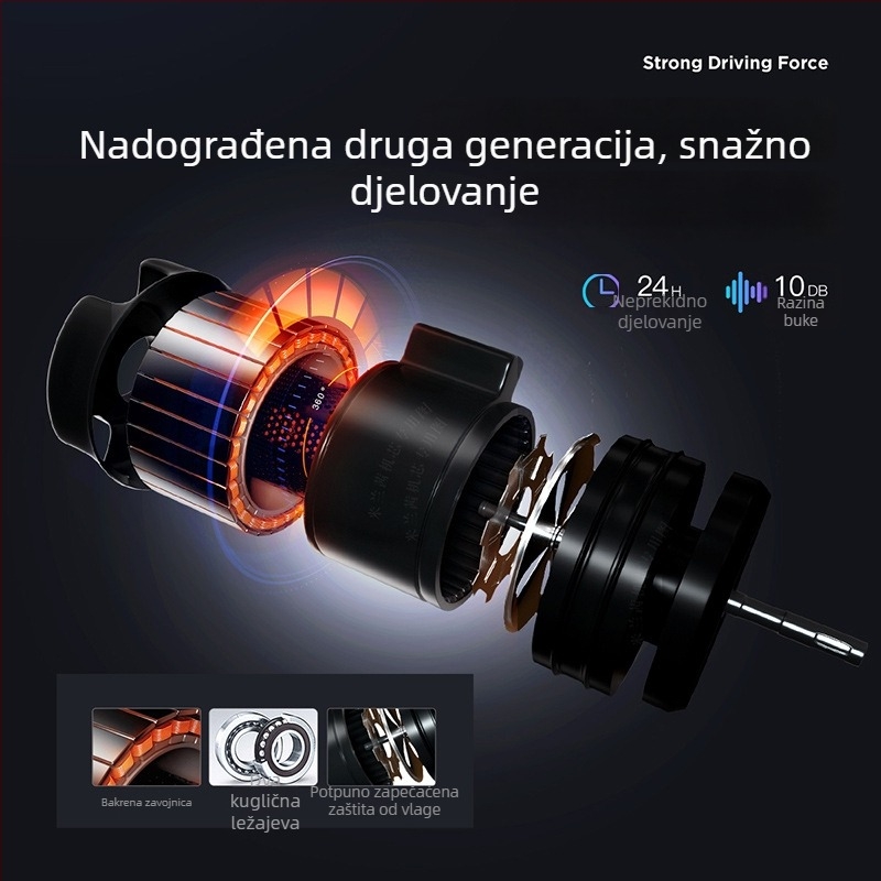 Mehanički navijač za satove, anti-magnetni, automatski, za kućnu upotrebu, s kutijom za pohranu (Pakiranje: 30 kom; Tisak logotipa: Da; Privatna oznaka: Da; Lista: Proljeće 2024)