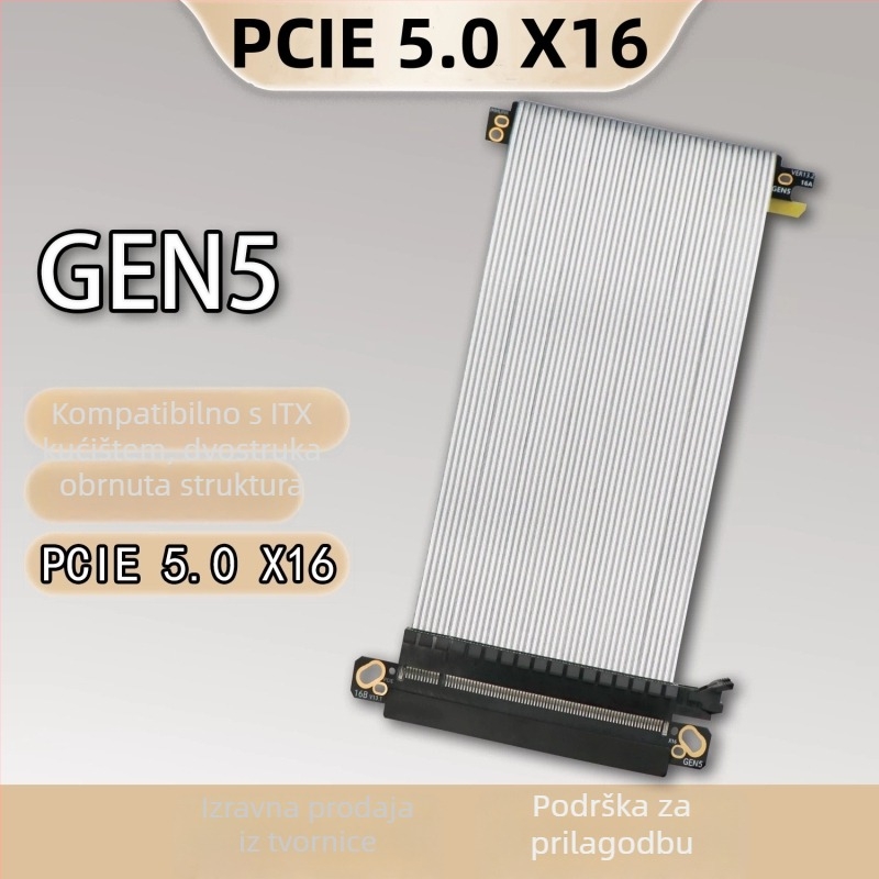 PCIe 5.0 x16 kabel za proširenje GPU-a za ITX kućište – adaptor, Gen5, 20 cm