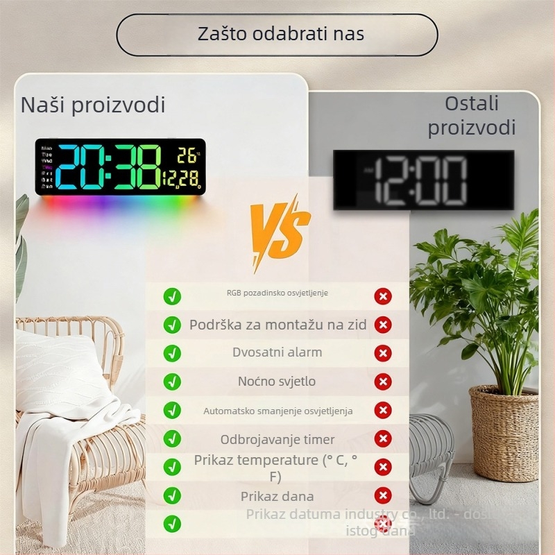 Zidni sat s LED brojevima, elektronički pogon, vanjsko napajanje, budilica, vječni kalendar