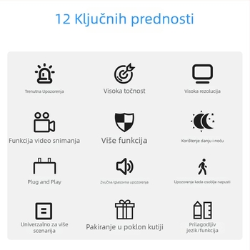 Eyecom Kamera za otkrivanje pospanosti i upozorenje na umor za vozila