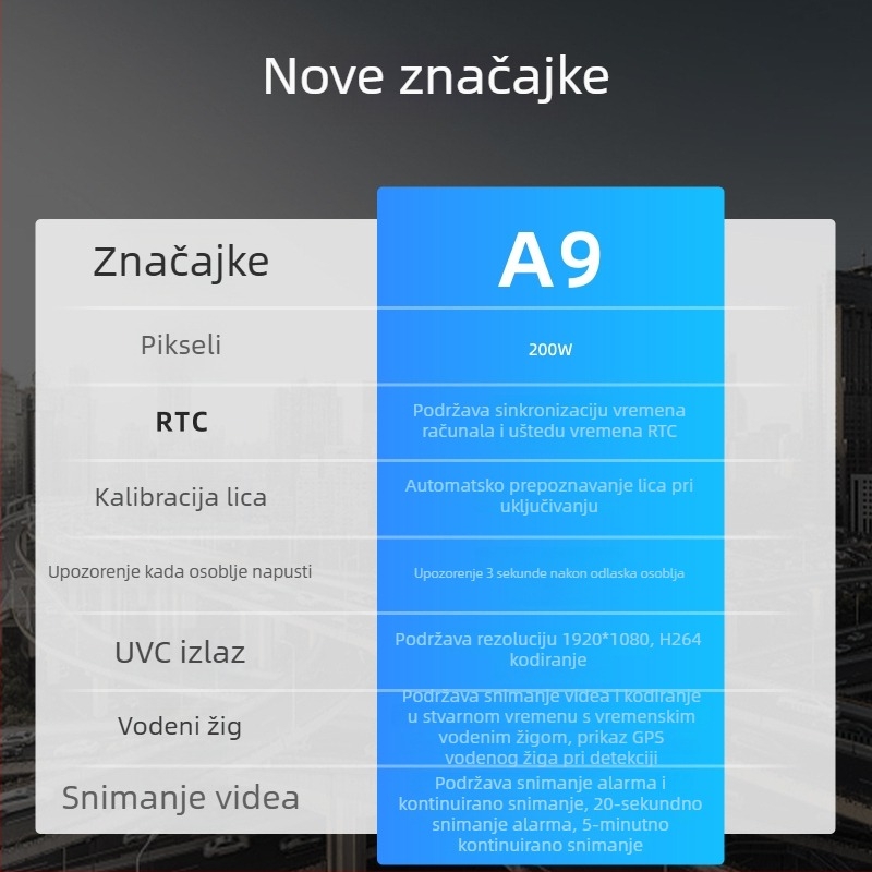 Eyecom Kamera za otkrivanje pospanosti i upozorenje na umor za vozila