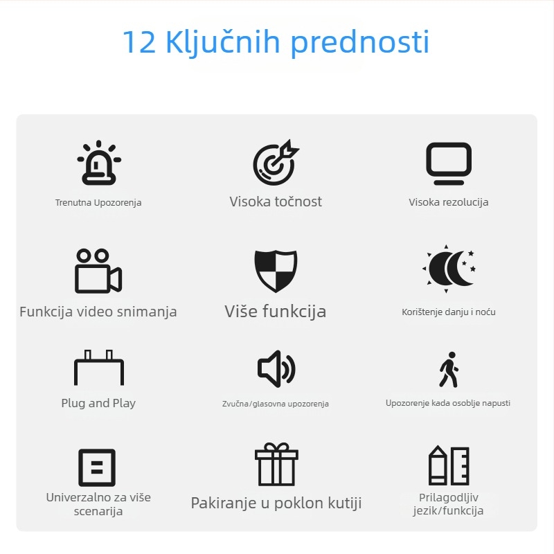 Eyecom Kamera za otkrivanje pospanosti i upozorenje na umor za vozila