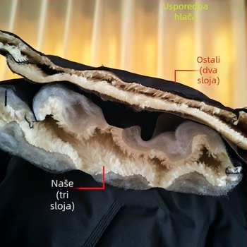 Muške ravne hlače od pamuka s podstavom fleece-a od jagnjeće vune, trostruko debela za jesen-zimu, srednji obim struka