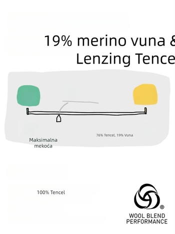 Dječji spavaći vreć s Merino vunom i Lenzing Tencelom, strojno pranje; nadjev: vuna + vlakna regenerirane celuloze; podstava Shea; dizajn s odvojenim nogama; sve sezone; za bebe i malu djecu (0–6 godina)