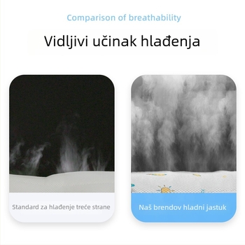 Ambien Dječji prozračni jastučić za sjedište u kolici – 0-4 godine, poliester/polipropilen/ABS