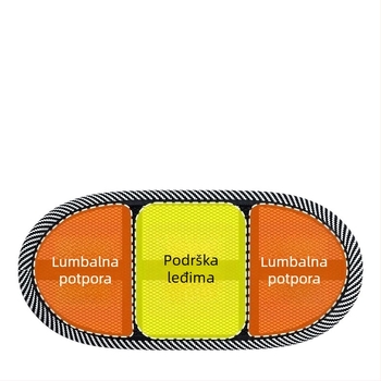 Podrška za leđa za dječji kolica, dodaci za kolica, jastuk za lumbalnu podršku, uređaj za uspravnu sjedeću poziciju, lumbalni jastuk, prozračna mrežasta tkanina za ljeto