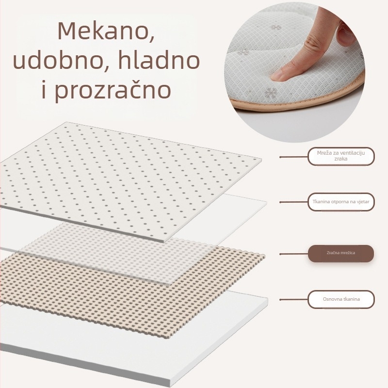 Prilagodljive prozračne podloge za dječje kolica i autosjedalicu